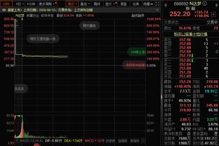 世体：巴萨董事会计划在12月15日让球队重返诺坎普球场